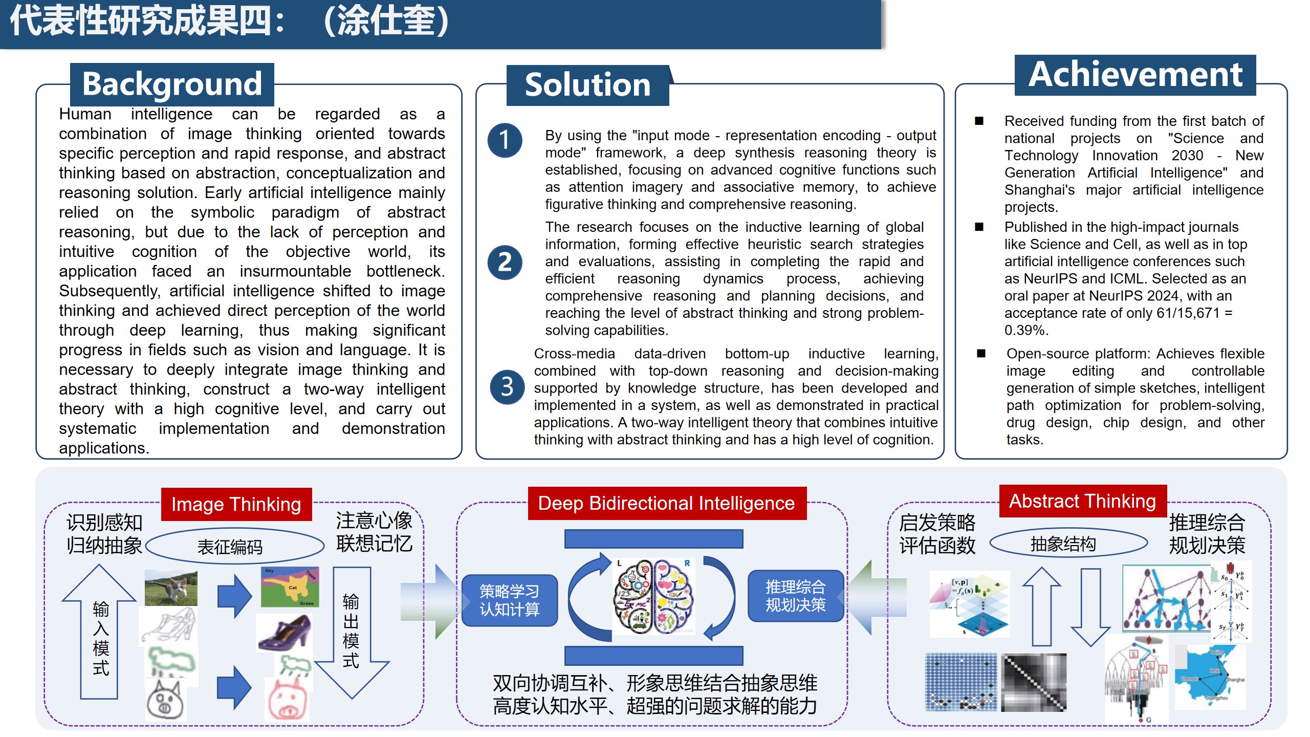 幻灯片6.jpg