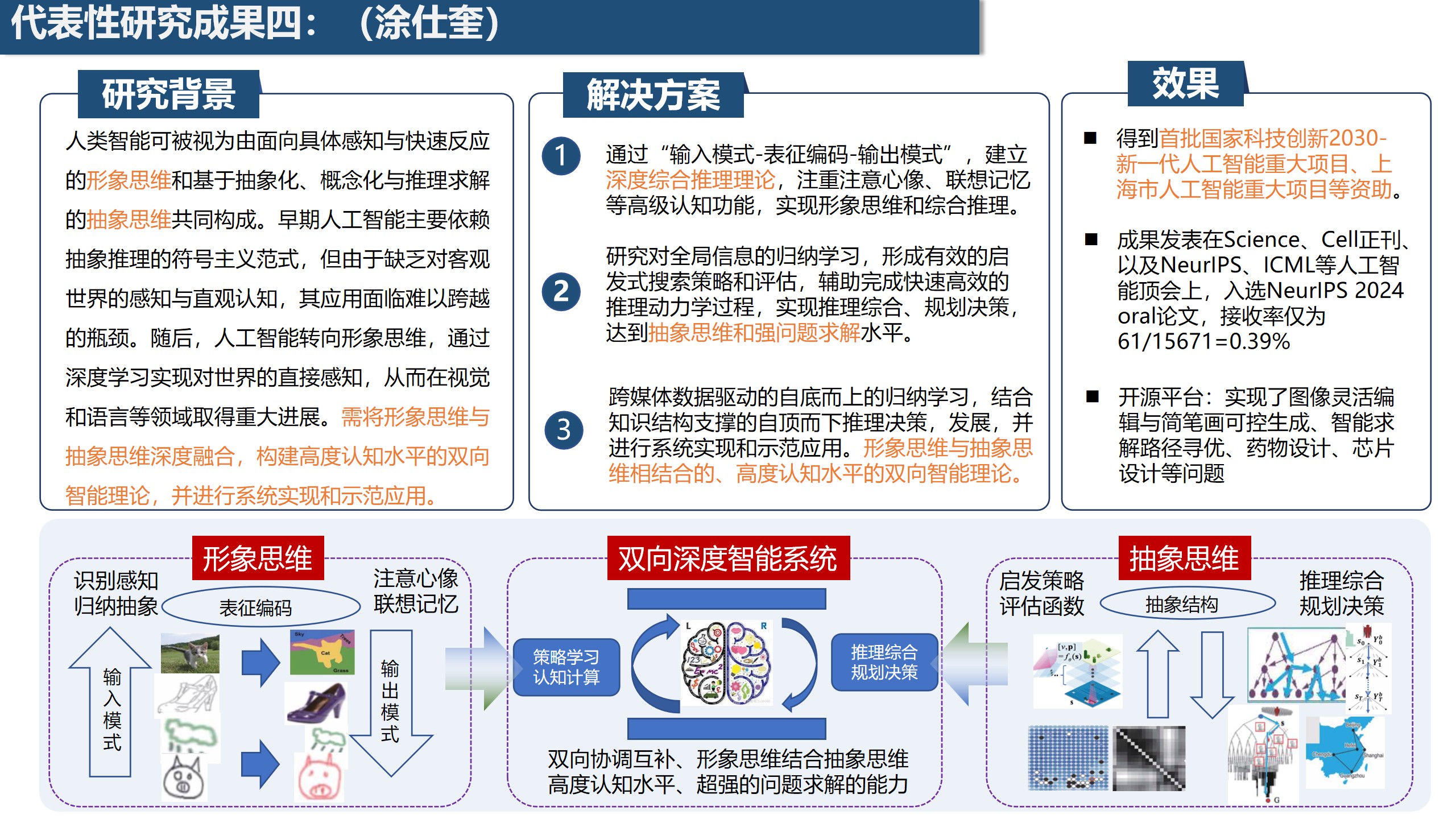 幻灯片6.jpg